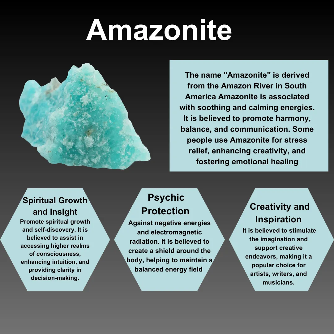 LEO Zodiac Crystal Kit, Leo Birthstones Tumbled Stones Set, Leo Stones Gifts