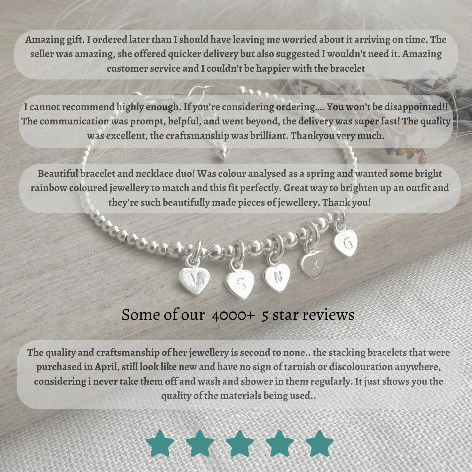 Personalised Family Birthstone Bracelet , Family Initials for Mum or Grandmother
